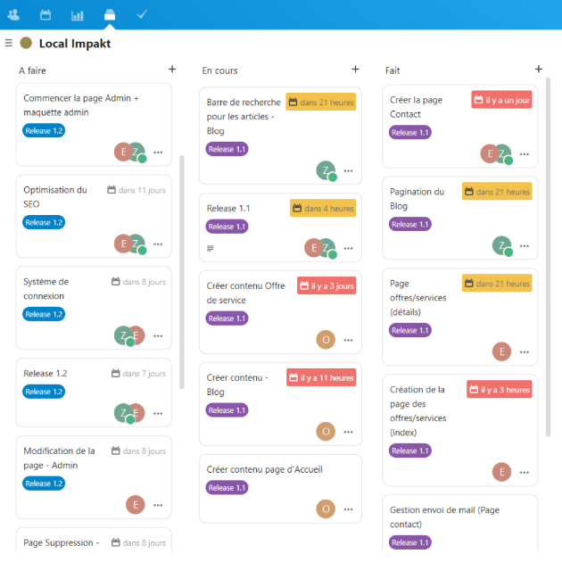 Local Impakt - Trello